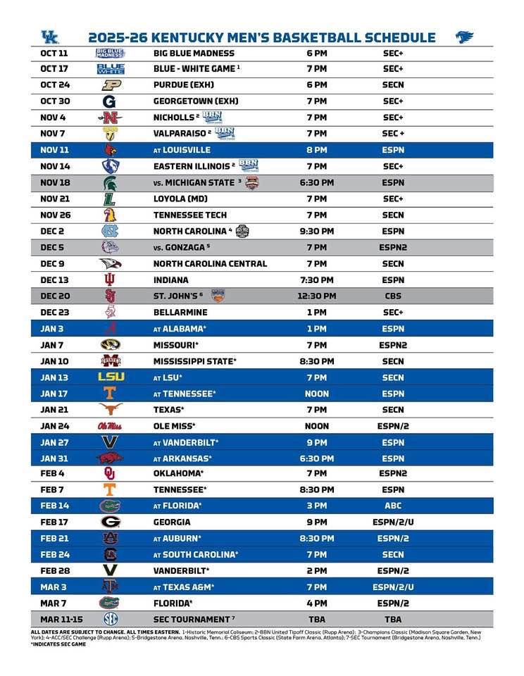 UK basketball schedule 2025-2026